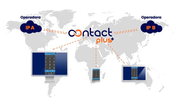 telefonia-nuvem-google